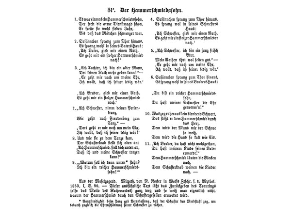 Der Hammerschmiedslohn